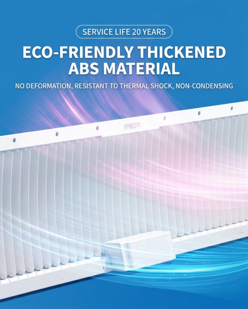Eco-friendly thickened ABS material with 20 year service life