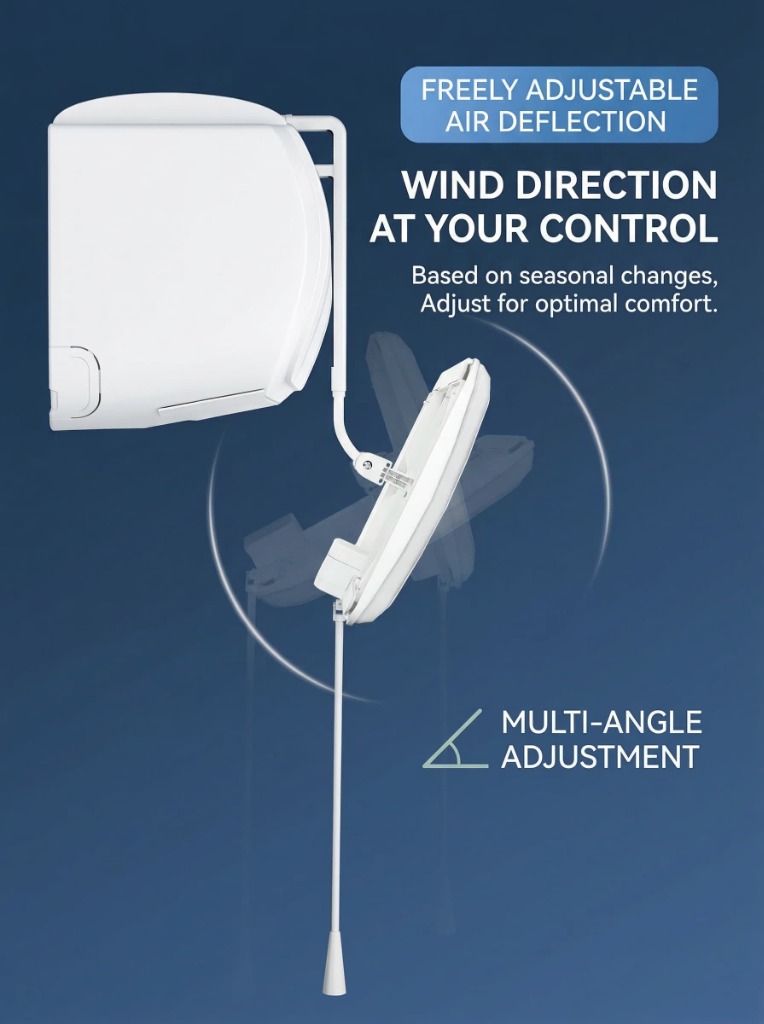 Multi-angle adjustment for seasonal comfort