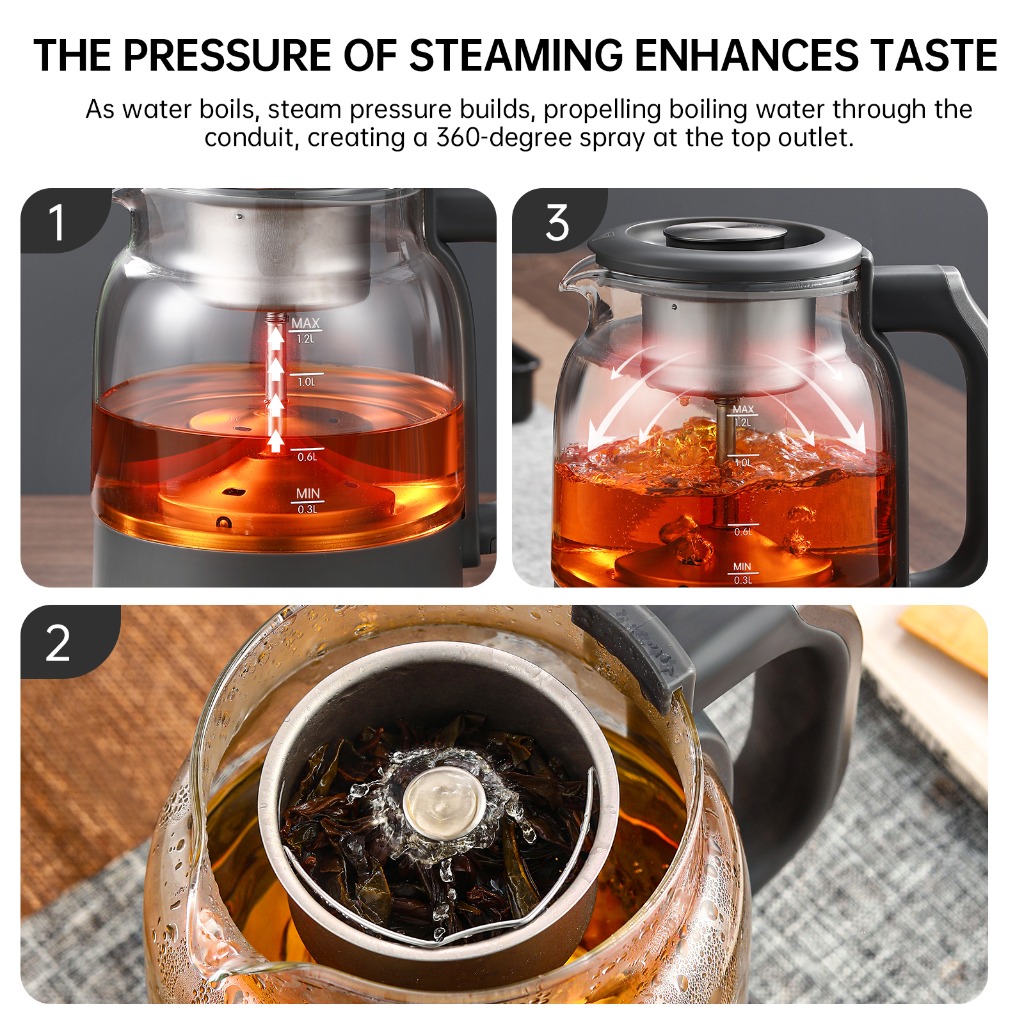 Steam pressure brewing mechanism
